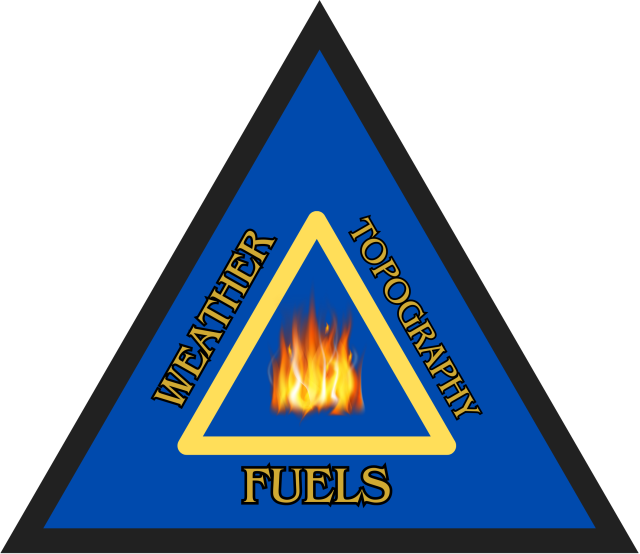 Fire triangle