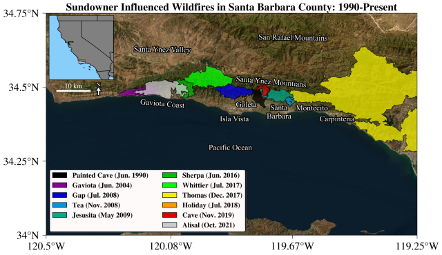 Fire history